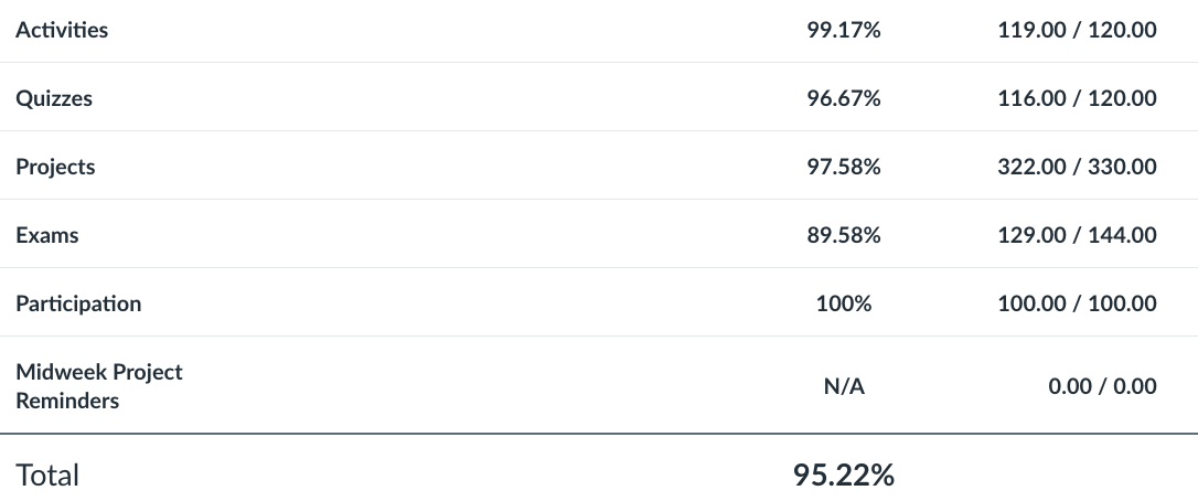 CleanShot 2025-12-23 at 22.58.57